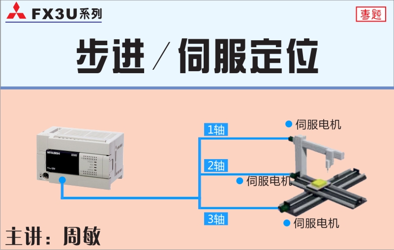 龍豐視頻教程,免費plc視頻,plc入門視頻,在線