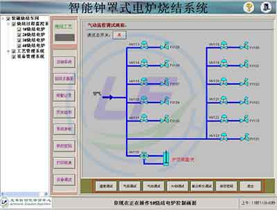 龍豐培訓,PLC培訓,plc編程入門